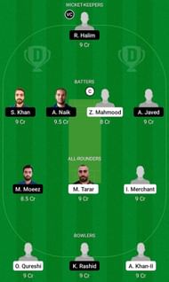 BOT vs LKP Fantasy Suggestion Team 2